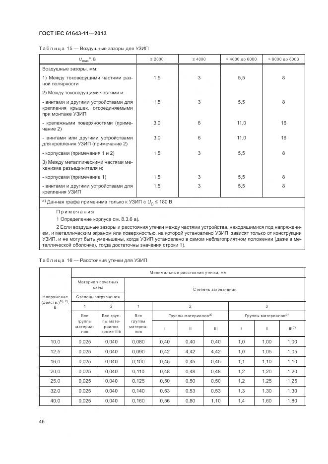 ГОСТ IEC 61643-11-2013, страница 52