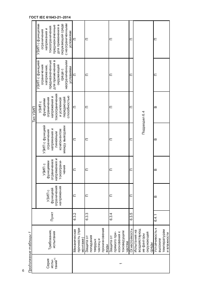 ГОСТ IEC 61643-21-2014, страница 10