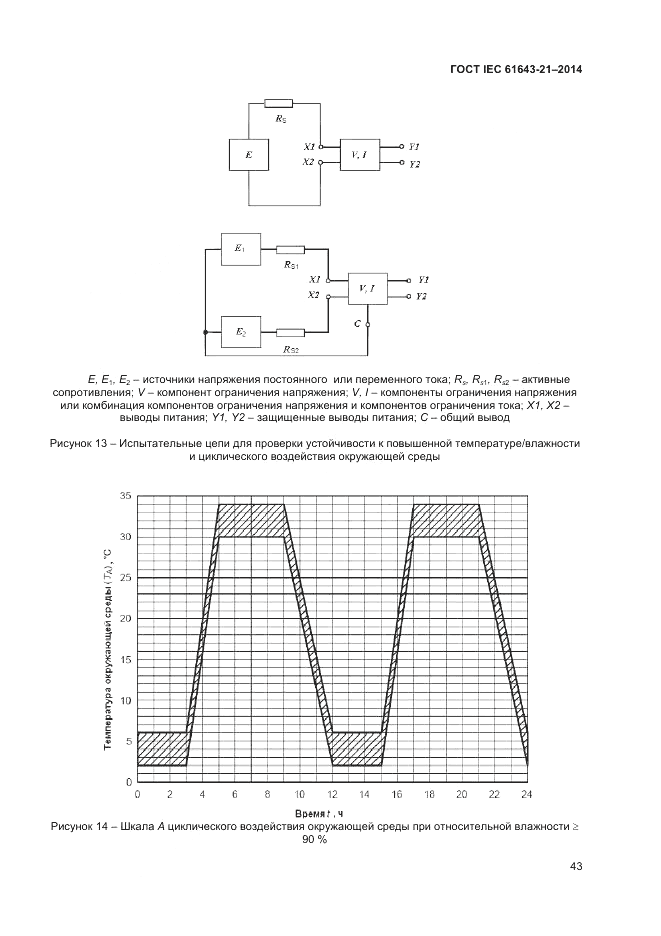 ГОСТ IEC 61643-21-2014, страница 47