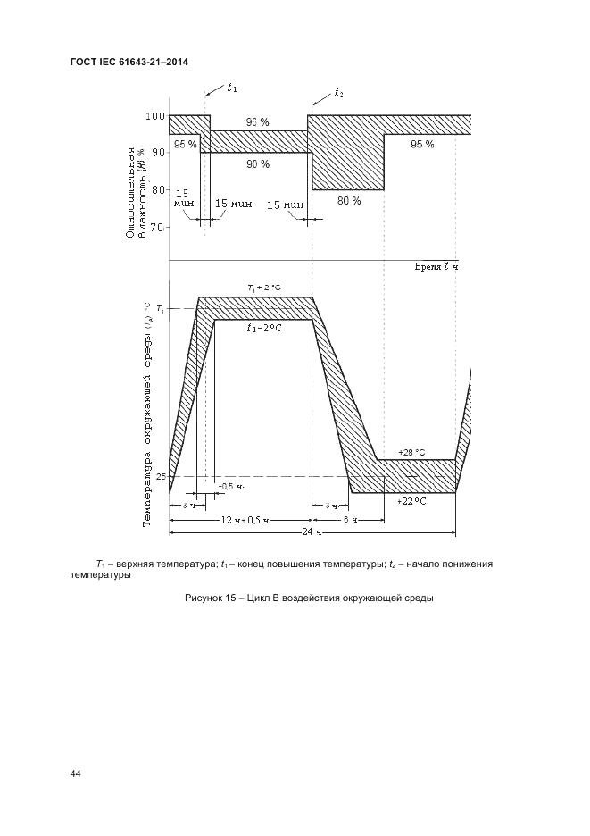 ГОСТ IEC 61643-21-2014, страница 48