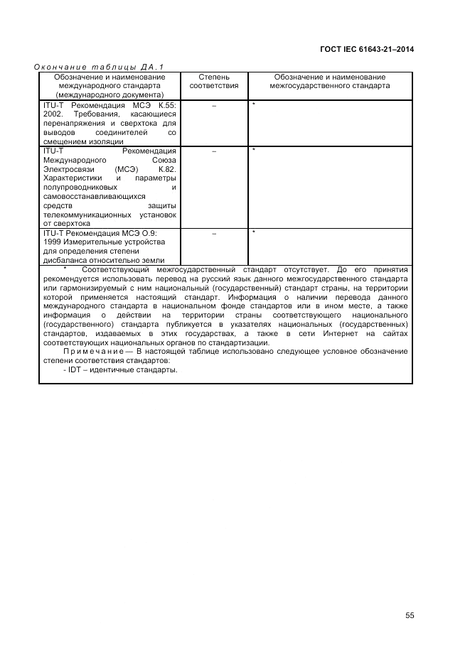 ГОСТ IEC 61643-21-2014, страница 59