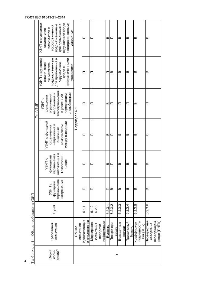 ГОСТ IEC 61643-21-2014, страница 8