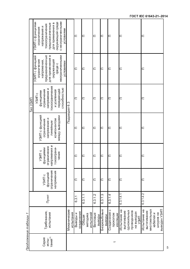 ГОСТ IEC 61643-21-2014, страница 9