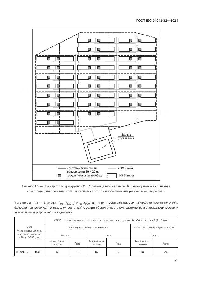 ГОСТ IEC 61643-32-2021, страница 29