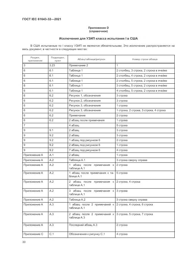 ГОСТ IEC 61643-32-2021, страница 36