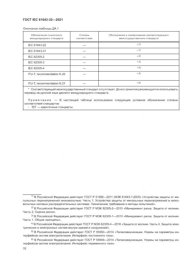 ГОСТ IEC 61643-32-2021, страница 38