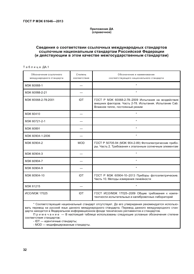 ГОСТ Р МЭК 61646-2013, страница 36