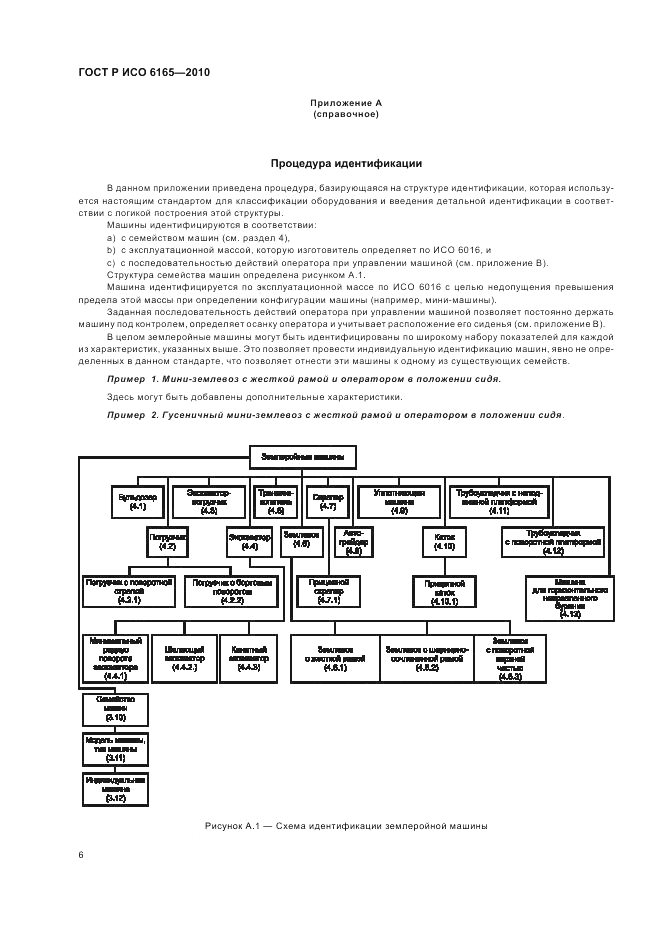 ГОСТ Р ИСО 6165-2010, страница 10