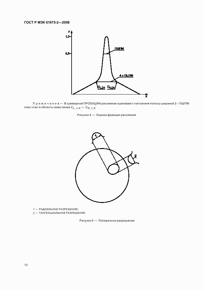 ГОСТ Р МЭК 61675-2-2006, страница 14