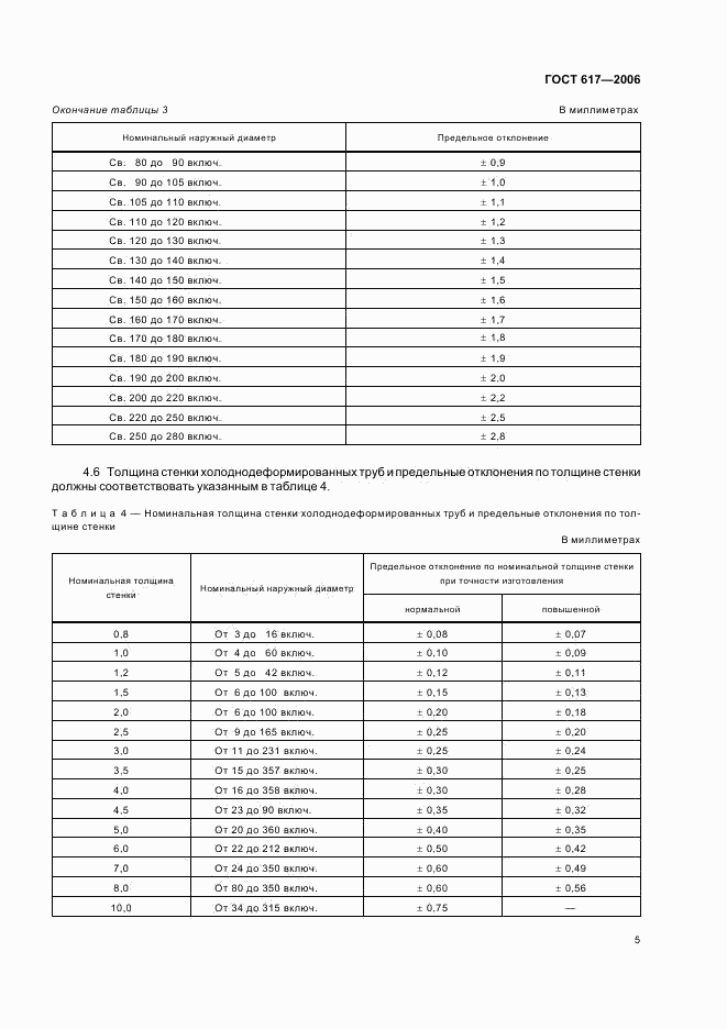 ГОСТ 617-2006, страница 8