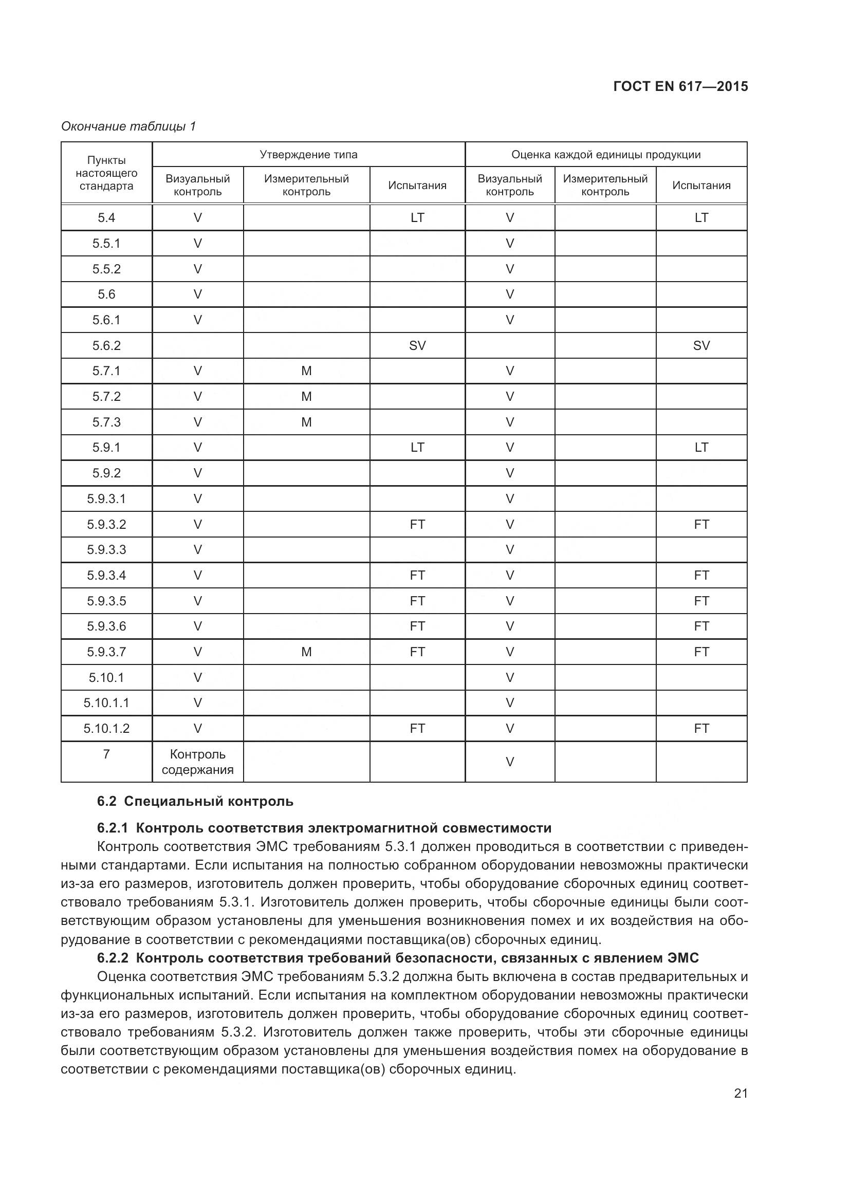 ГОСТ EN 617-2015, страница 27