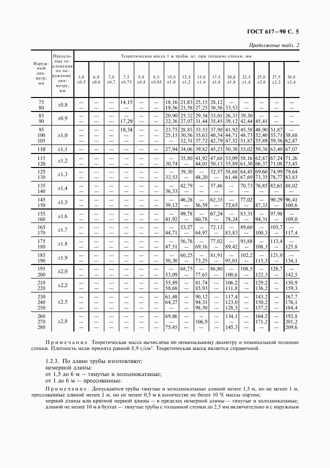 ГОСТ 617-90, страница 6