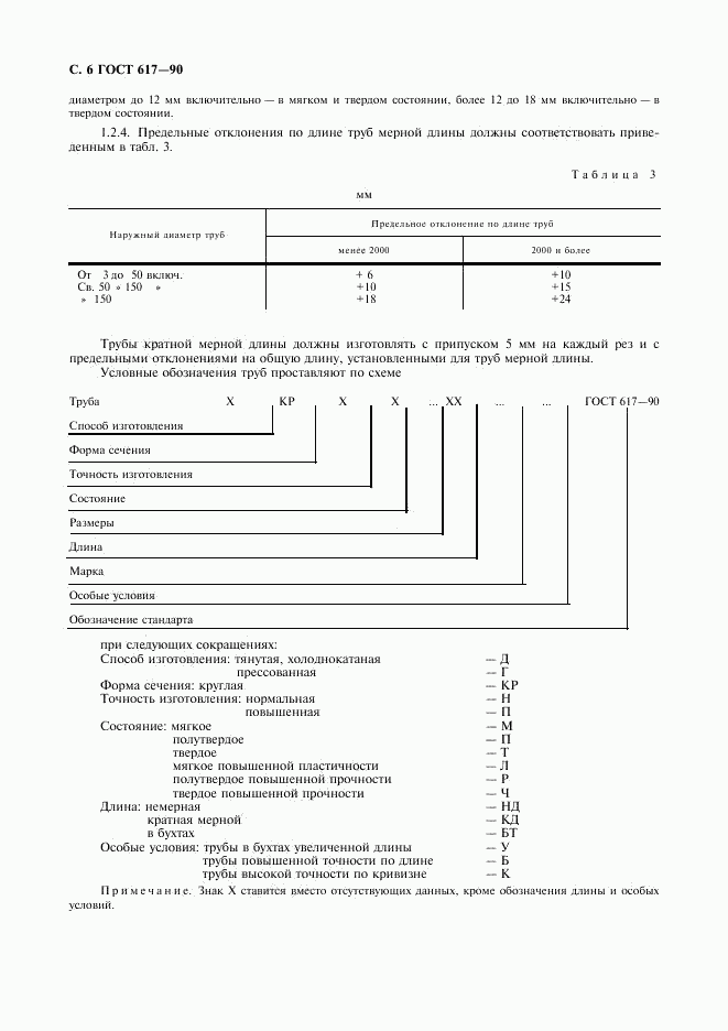 ГОСТ 617-90, страница 7