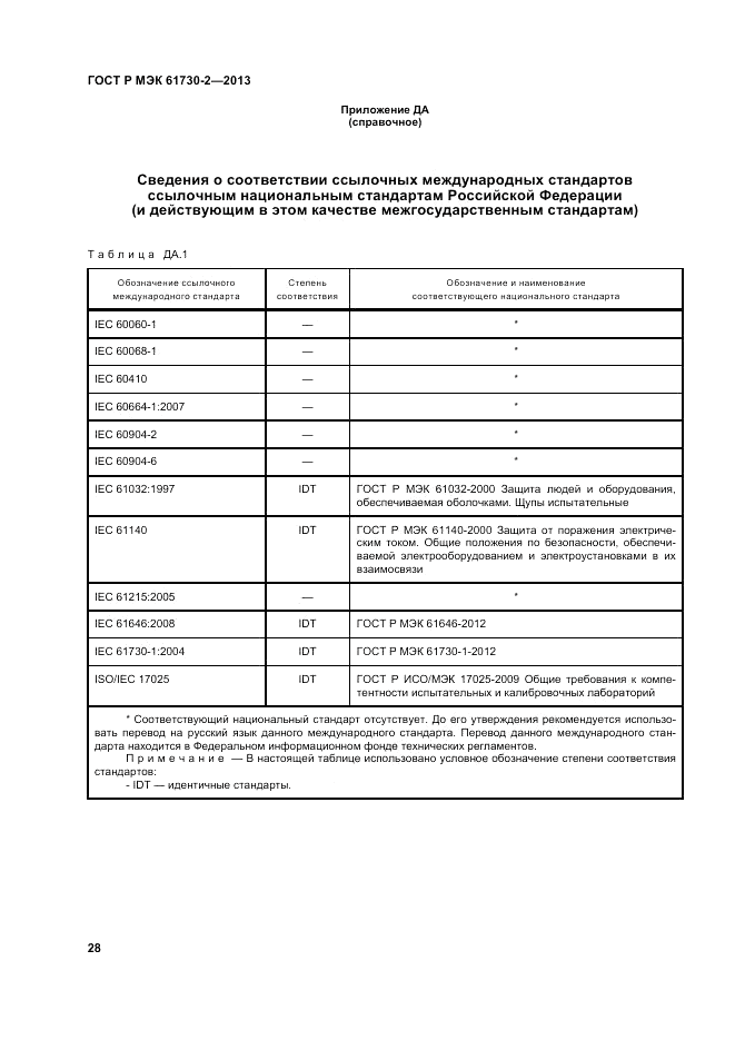 ГОСТ Р МЭК 61730-2-2013, страница 32