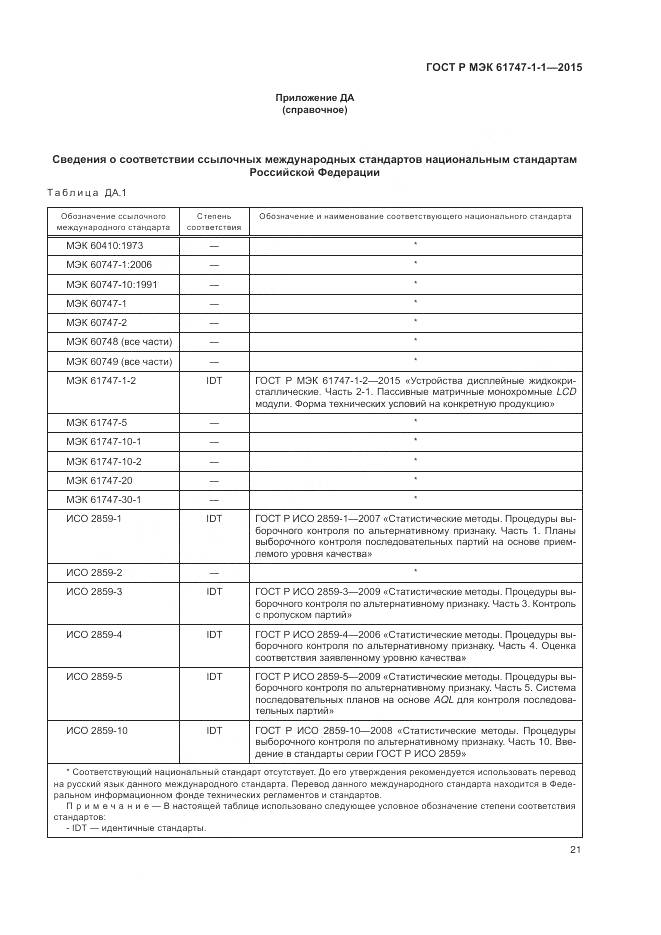 ГОСТ Р МЭК 61747-1-1-2015, страница 27