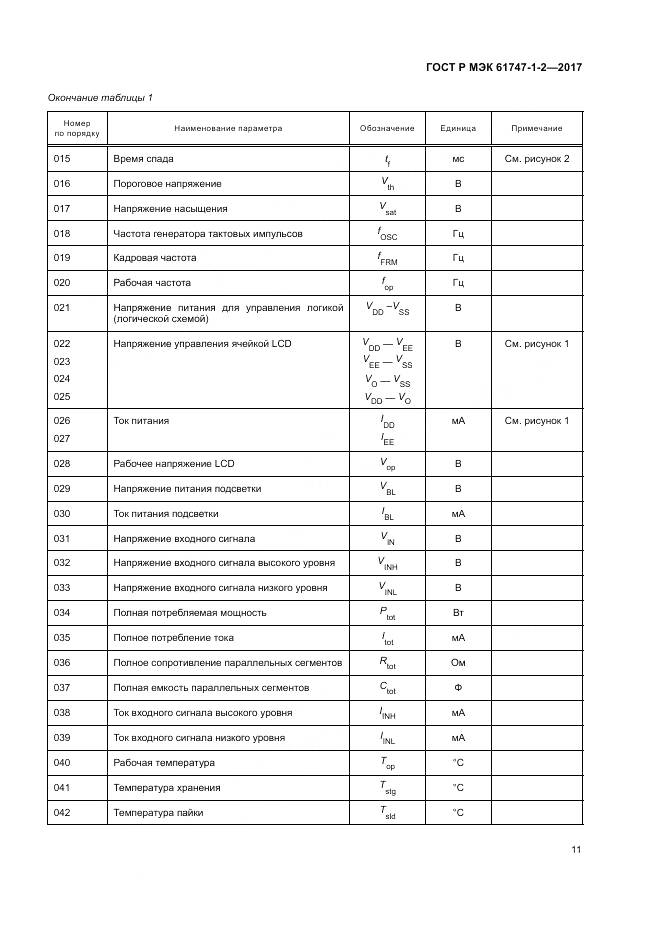 ГОСТ Р МЭК 61747-1-2-2017, страница 17