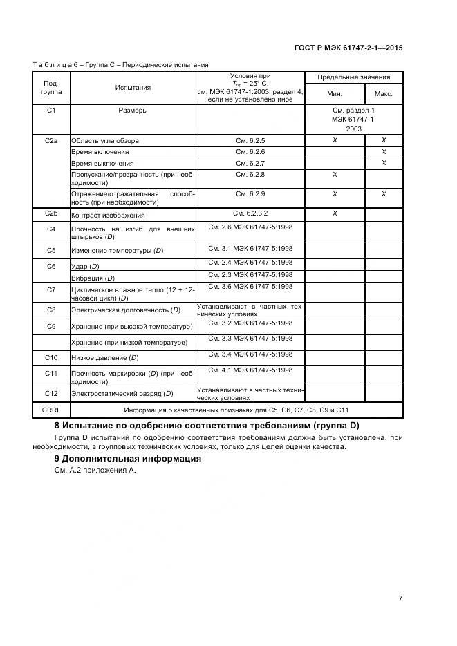 ГОСТ Р МЭК 61747-2-1-2015, страница 11