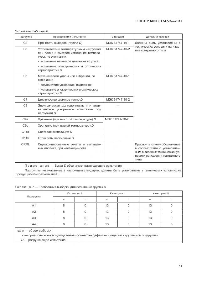 ГОСТ Р МЭК 61747-3-2017, страница 17