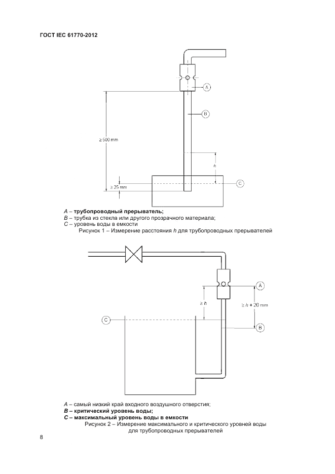 ГОСТ IEC 61770-2012, страница 12