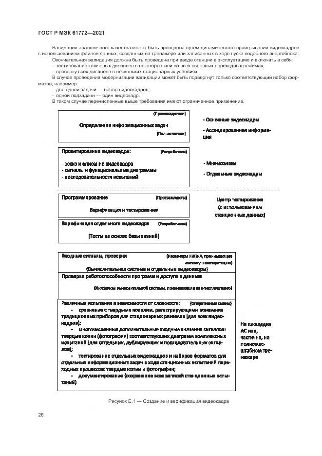 ГОСТ Р МЭК 61772-2021, страница 32