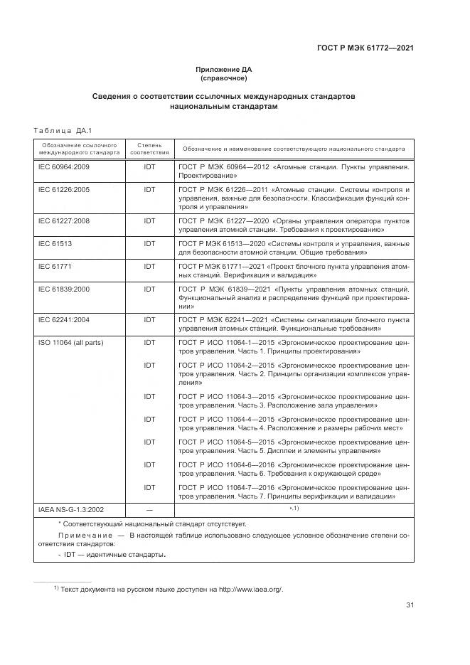 ГОСТ Р МЭК 61772-2021, страница 35