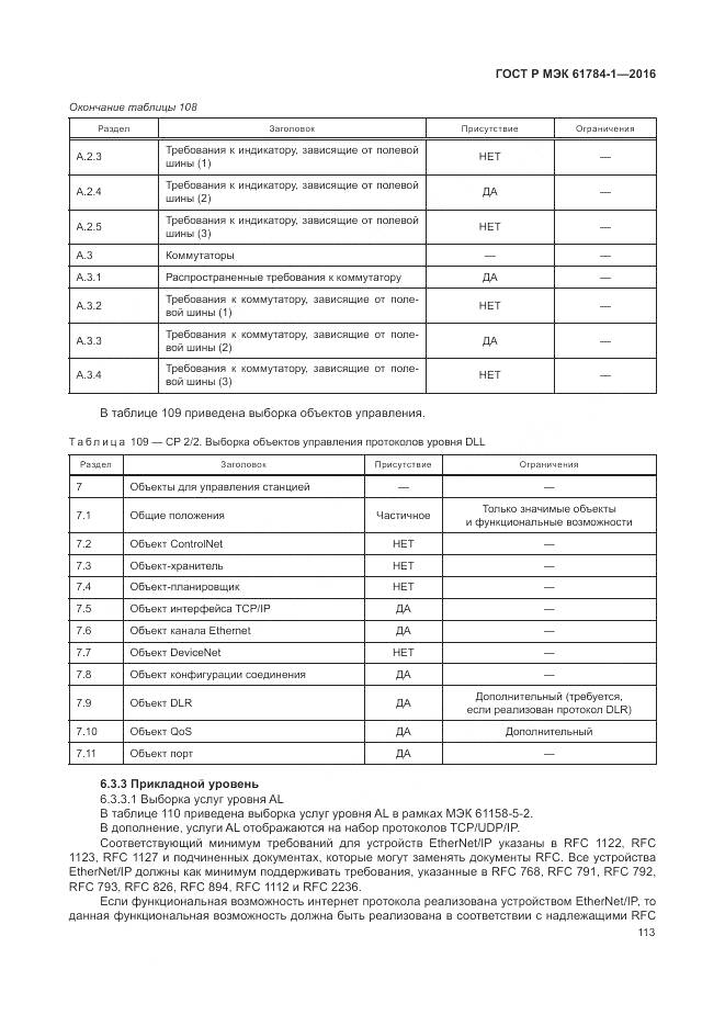 ГОСТ Р МЭК 61784-1-2016, страница 119