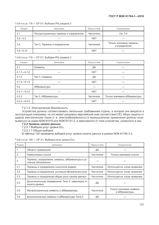 ГОСТ Р МЭК 61784-1-2016, страница 129