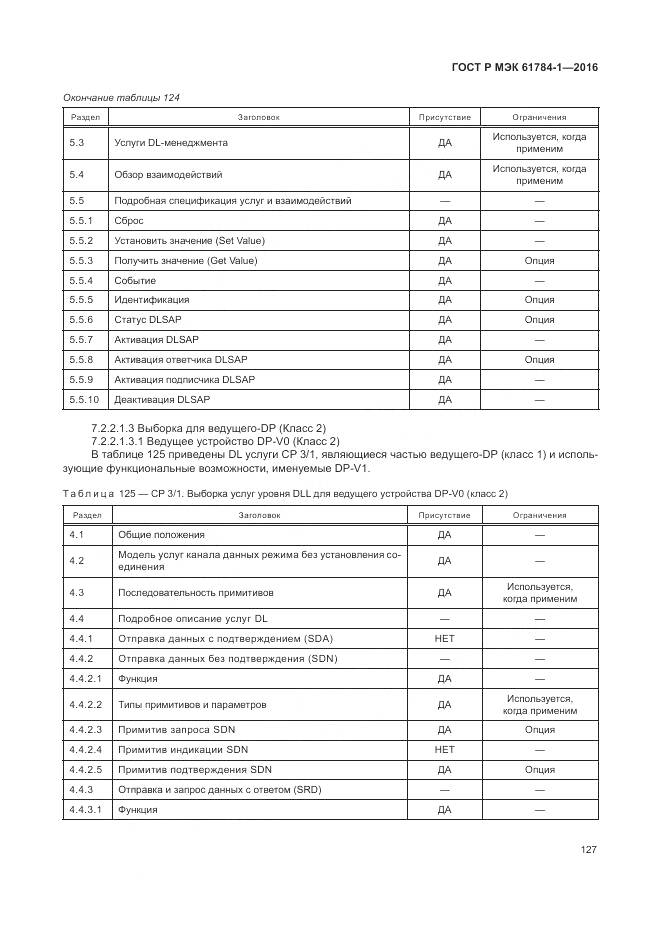 ГОСТ Р МЭК 61784-1-2016, страница 133