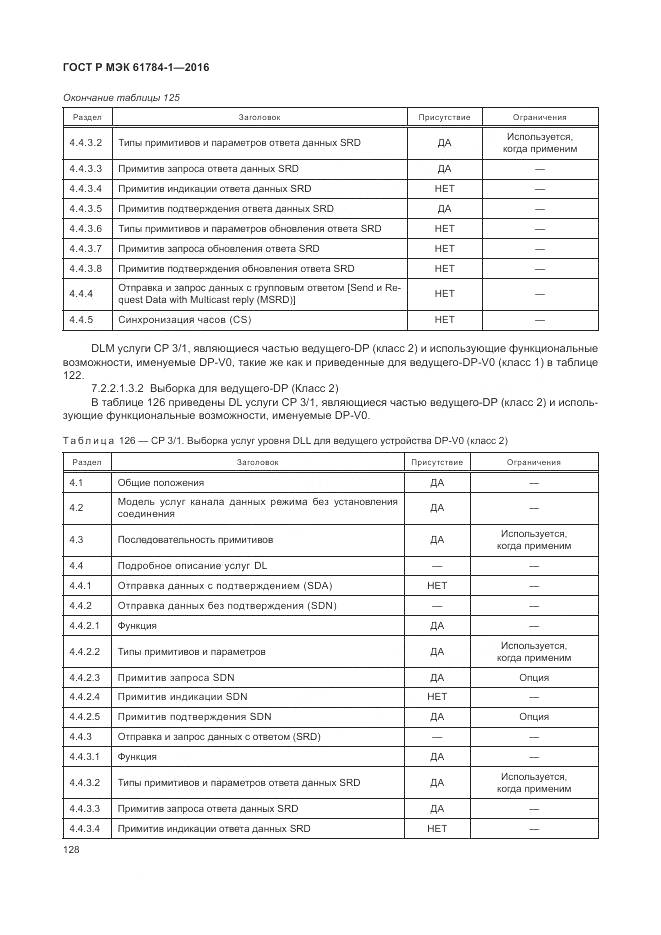 ГОСТ Р МЭК 61784-1-2016, страница 134