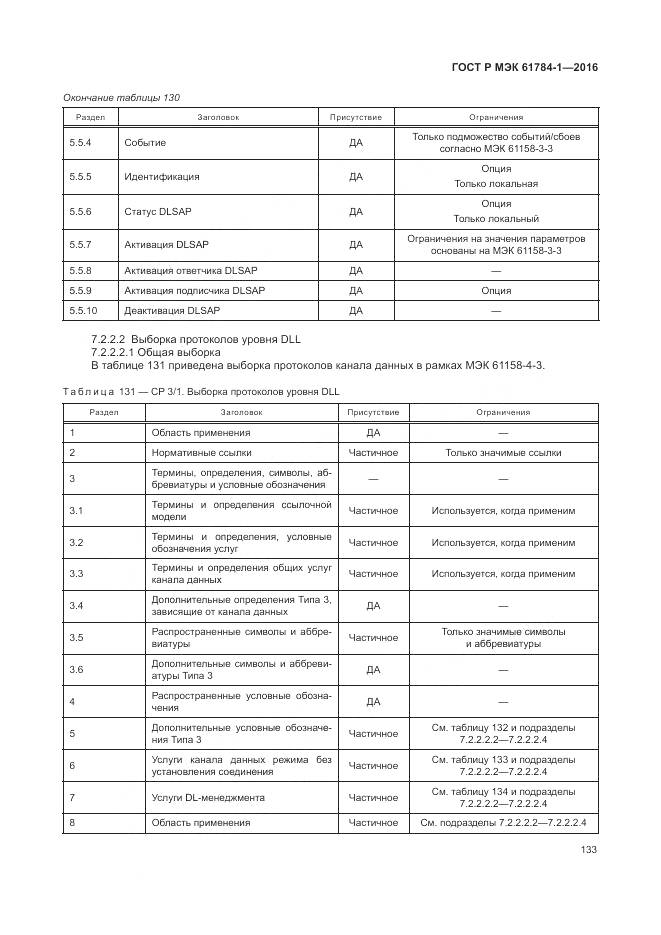 ГОСТ Р МЭК 61784-1-2016, страница 139