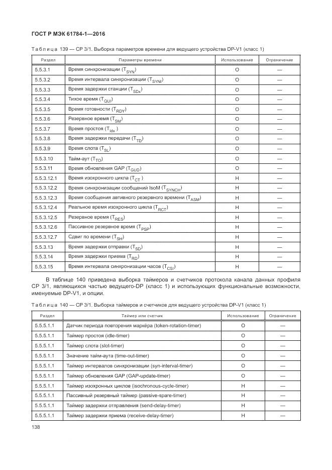 ГОСТ Р МЭК 61784-1-2016, страница 144