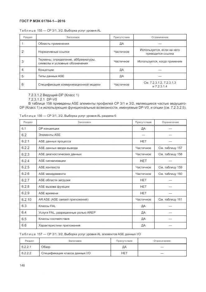 ГОСТ Р МЭК 61784-1-2016, страница 152