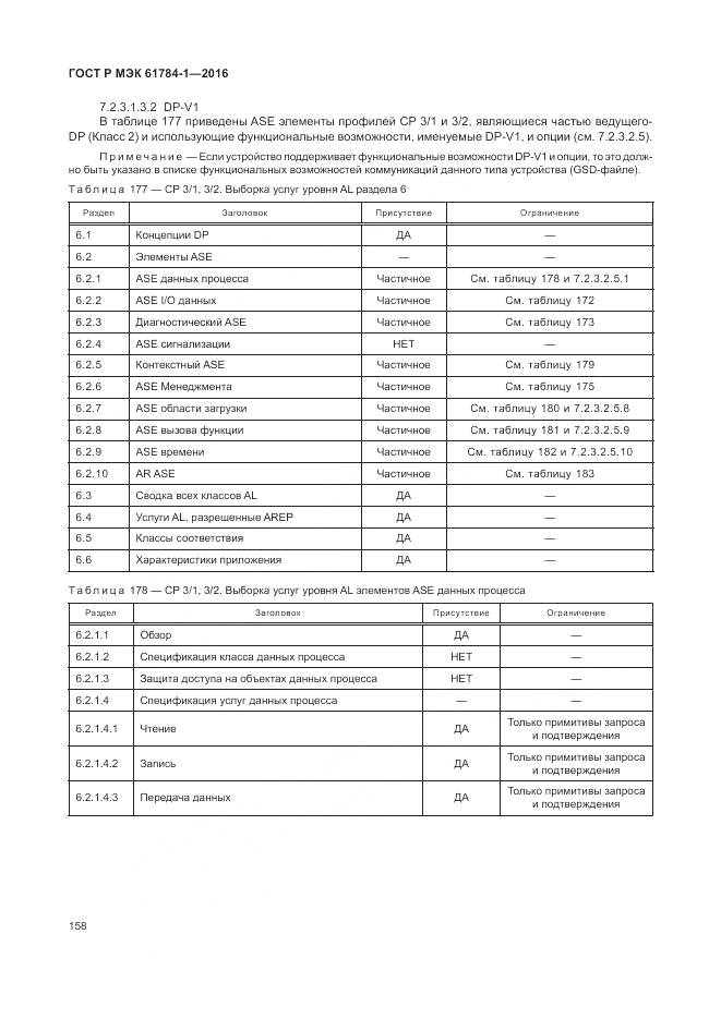 ГОСТ Р МЭК 61784-1-2016, страница 164