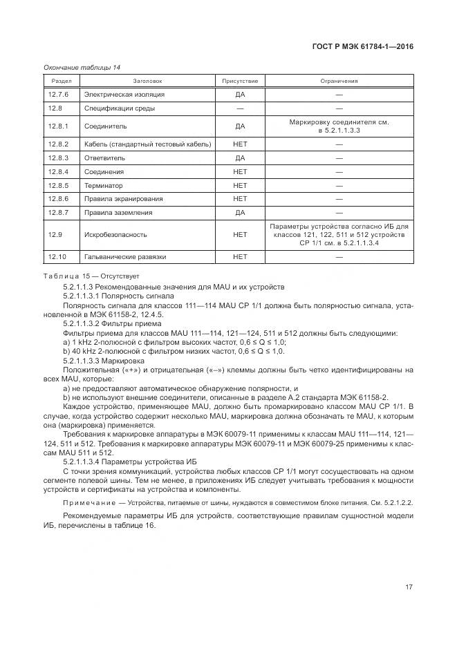 ГОСТ Р МЭК 61784-1-2016, страница 23