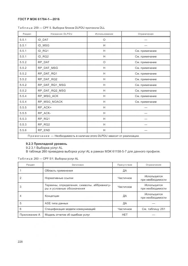 ГОСТ Р МЭК 61784-1-2016, страница 234