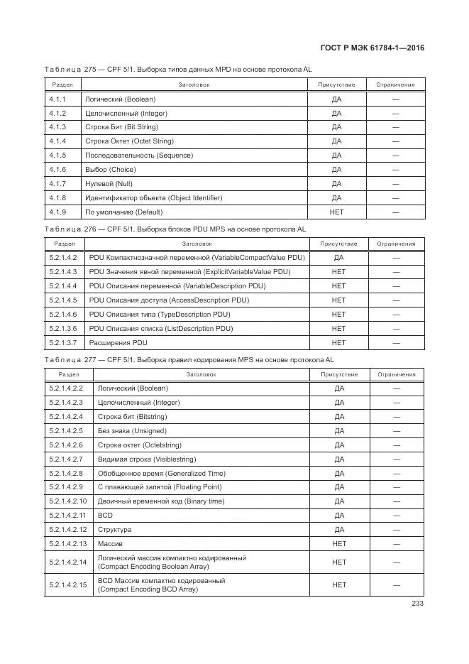 ГОСТ Р МЭК 61784-1-2016, страница 239
