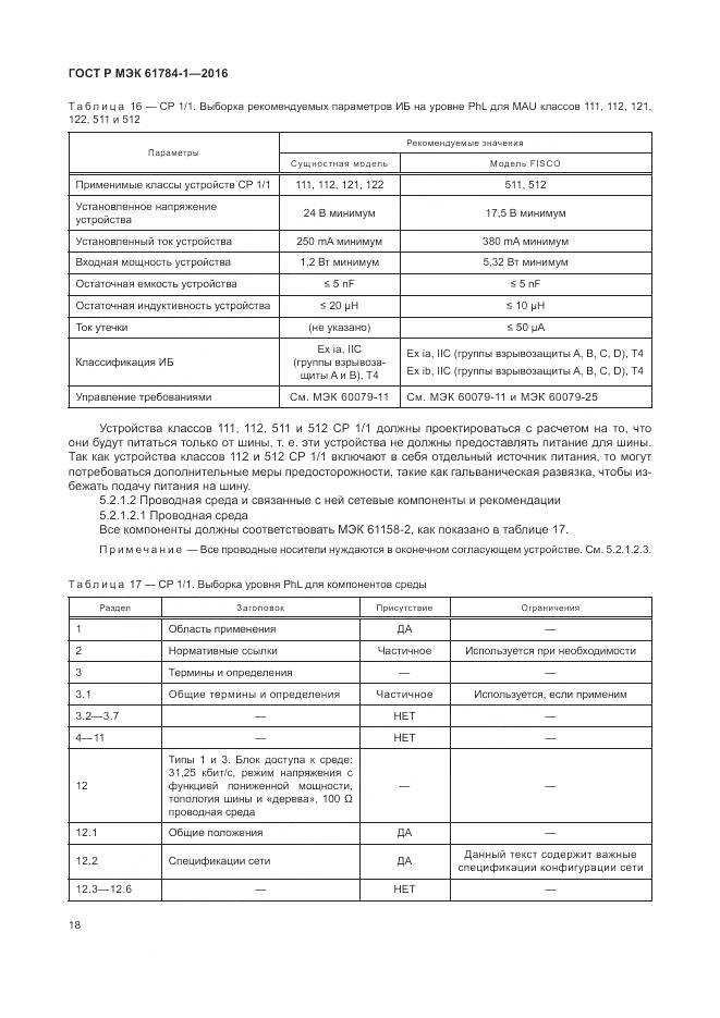 ГОСТ Р МЭК 61784-1-2016, страница 24