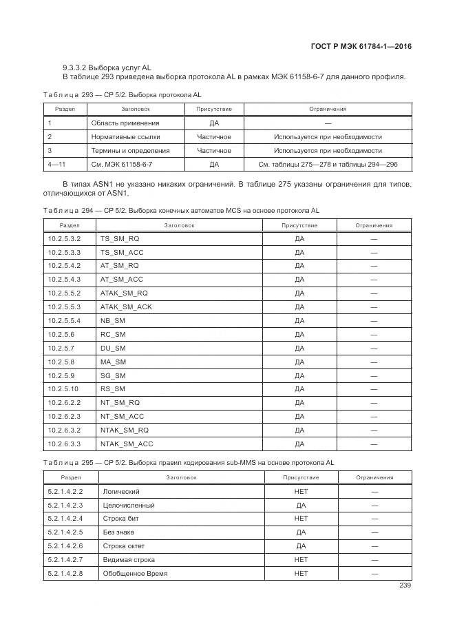 ГОСТ Р МЭК 61784-1-2016, страница 245