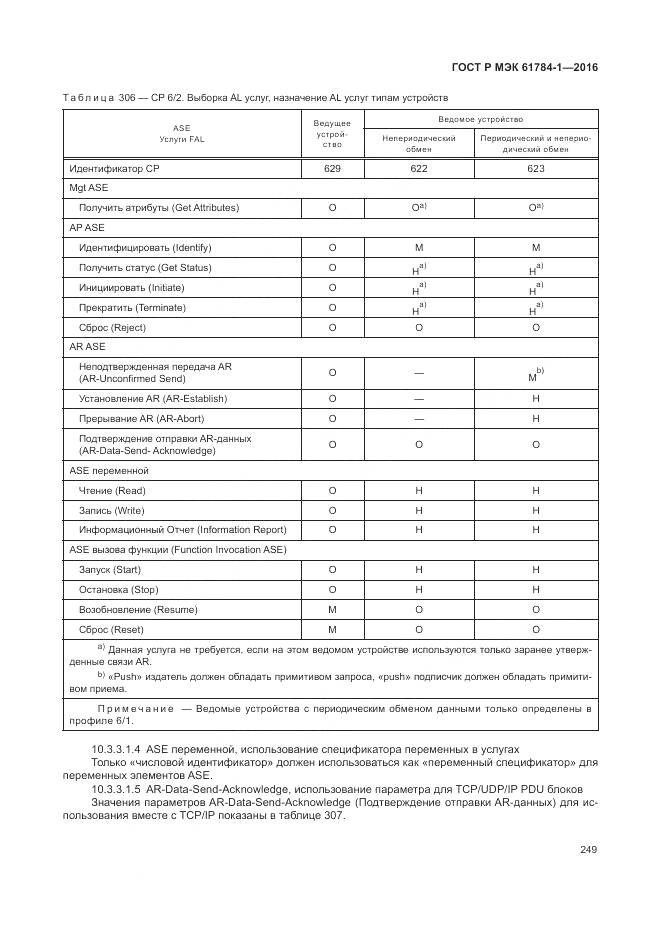 ГОСТ Р МЭК 61784-1-2016, страница 255