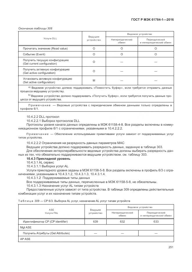 ГОСТ Р МЭК 61784-1-2016, страница 257