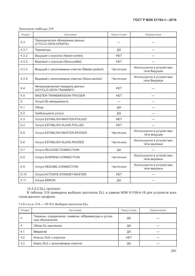 ГОСТ Р МЭК 61784-1-2016, страница 269