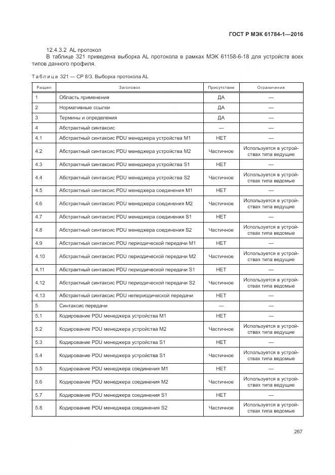 ГОСТ Р МЭК 61784-1-2016, страница 273