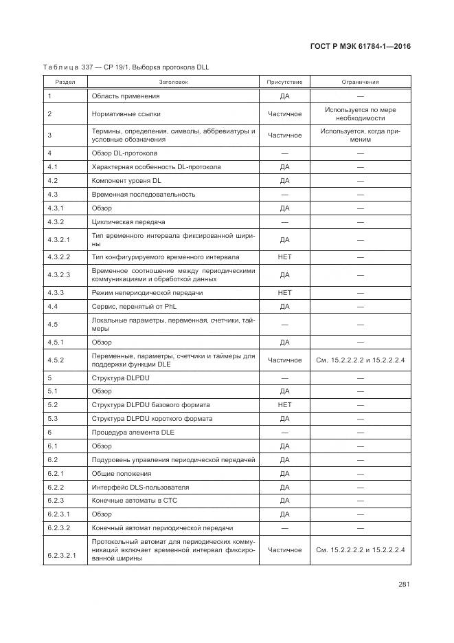 ГОСТ Р МЭК 61784-1-2016, страница 287