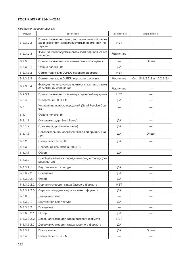 ГОСТ Р МЭК 61784-1-2016, страница 288