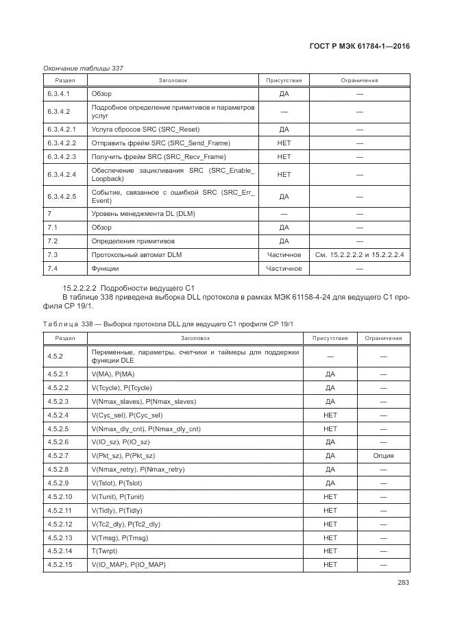 ГОСТ Р МЭК 61784-1-2016, страница 289