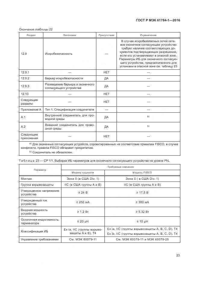 ГОСТ Р МЭК 61784-1-2016, страница 29