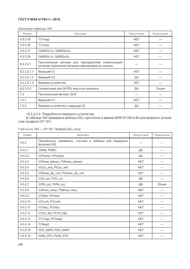 ГОСТ Р МЭК 61784-1-2016, страница 292