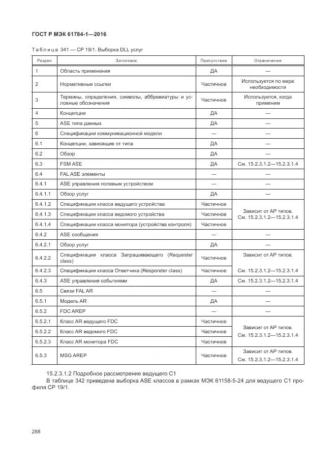 ГОСТ Р МЭК 61784-1-2016, страница 294