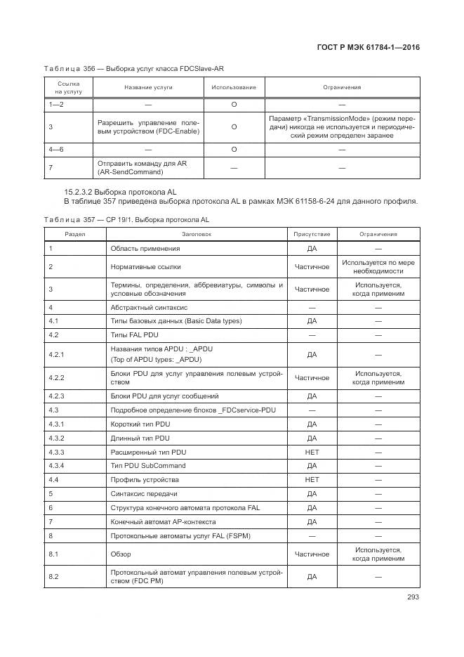 ГОСТ Р МЭК 61784-1-2016, страница 299