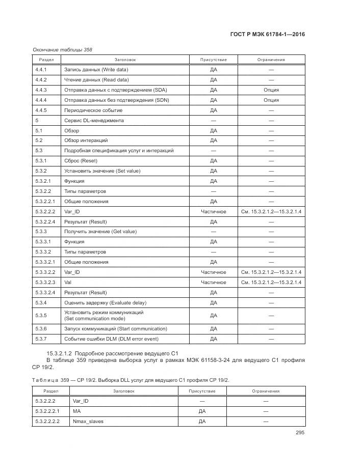 ГОСТ Р МЭК 61784-1-2016, страница 301